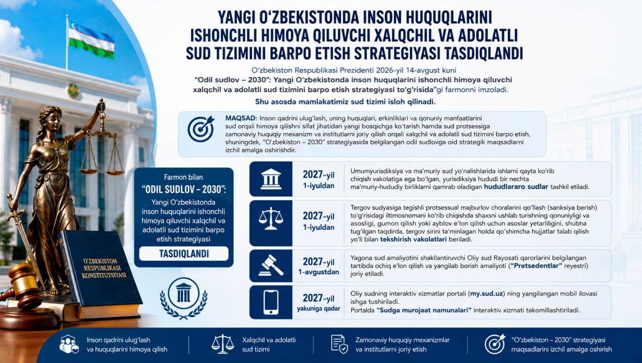 Yangi O‘zbekistonda inson huquqlarini ishonchli himoya qiluvchi xalqchil va adolatli sud tizimini barpo etish strategiyasi tasdiqlandi