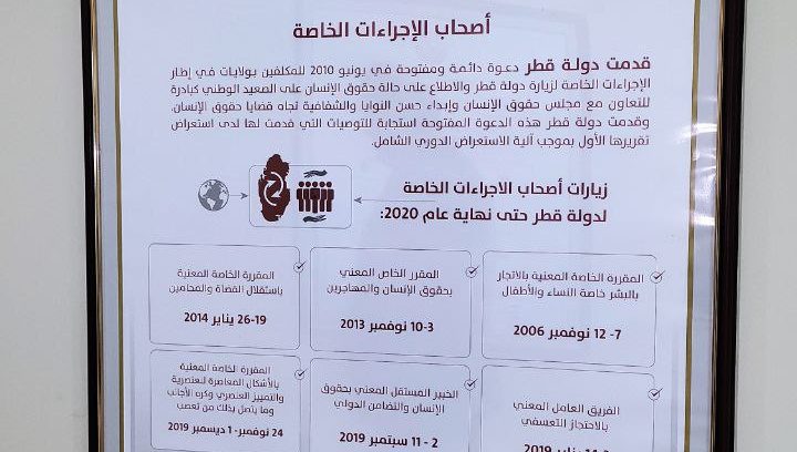 Qatarda Tashqi ishlar vazirligi Inson huquqlari bo‘yicha departamenti direktori bilan uchrashuv bo‘ldi