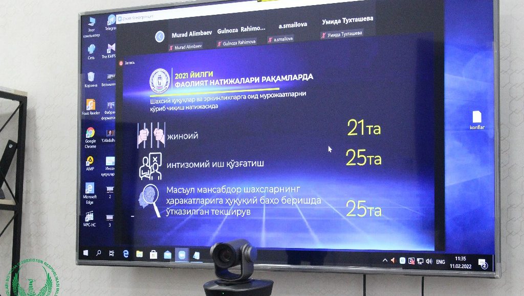 Ombudsmanga o‘tgan yili 18 ming 738 ta murojaat  kelib tushgan