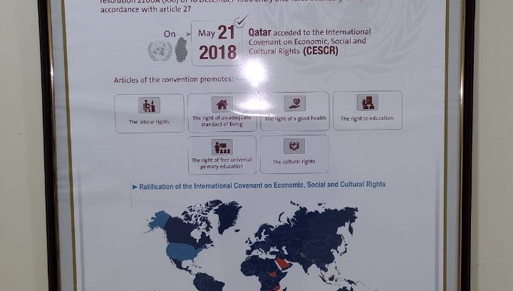 Qatarda Tashqi ishlar vazirligi Inson huquqlari bo‘yicha departamenti direktori bilan uchrashuv bo‘ldi