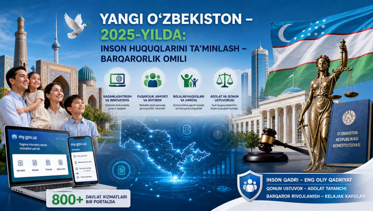 Янги Ўзбекистон – 2025 йилда: инсон ҳуқуқларини таъминлаш – барқарорлик омили