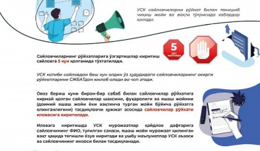 Saylovchilar ro'yxati