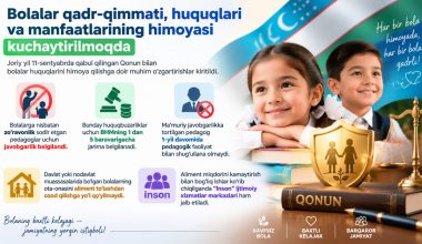 Bolalar qadr-qimmati, huquqlari va manfaatlarining himoyasi kuchaytirilmoqda