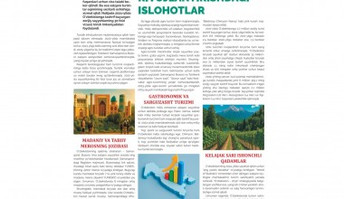 ТУРИЗМНИ РИВОЖЛАНТИРИШДАГИ ИСЛОҲОТЛАР