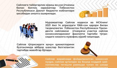 OVOZ BERISHNI NATIJALARINI ANIQLASH