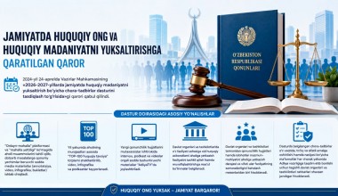 Жамиятда ҳуқуқий онг ва ҳуқуқий маданиятни юксалтиришга қаратилган қарор