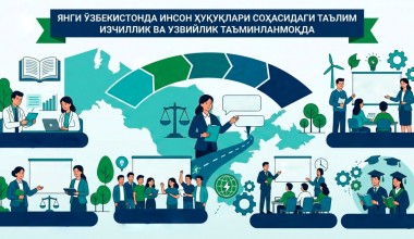 Янги Ўзбекистонда инсон ҳуқуқлари соҳасидаги таълим: изчиллик ва узвийлик таъминланмоқда