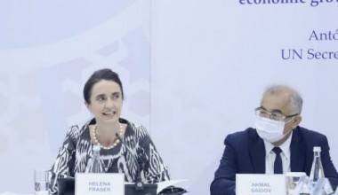 Мамлакатни ривожлантириш миллий стратегиялари нуқтаи назаридан БРМни амалга ошириш