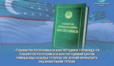 “Тараққиёт стратегияси” маркази томонидан Ўзбекистондаги Конституциявий ислоҳотларга оид дастлабки инфографик тўплам эътиборингизга ҳавола қилинмоқда
