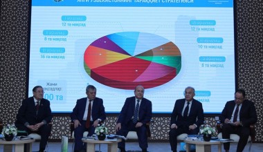 Круглый стол на актуальную тему