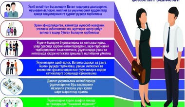 «Ватан таянчи» қандай вазифаларни бажаради?