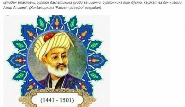 583-я годовщина со дня рождения великого поэта и мыслителя Алишера Навои в фокусе внимания СМИ Кыргызстана